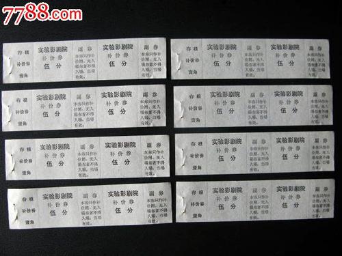 莫利泽大学Diploma in Finance